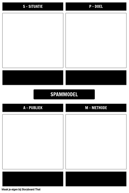 SPAM-modelsjabloon