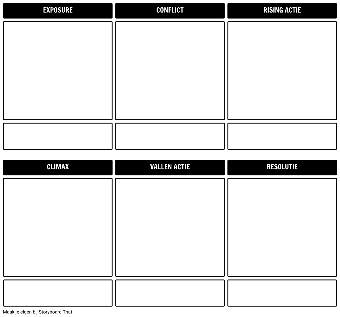 Story Outline Storyboard Template