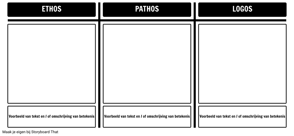 Template Ethos Pathos Logos