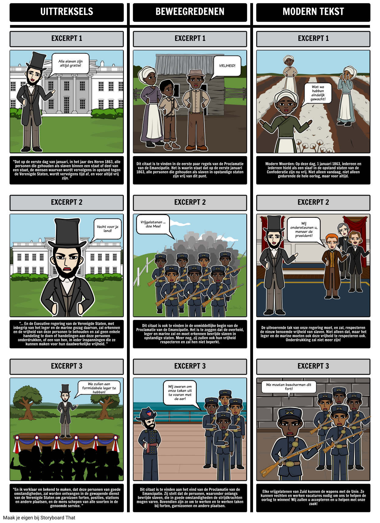 The Emancipation Proclamation - Tekst vs. Achtergrond