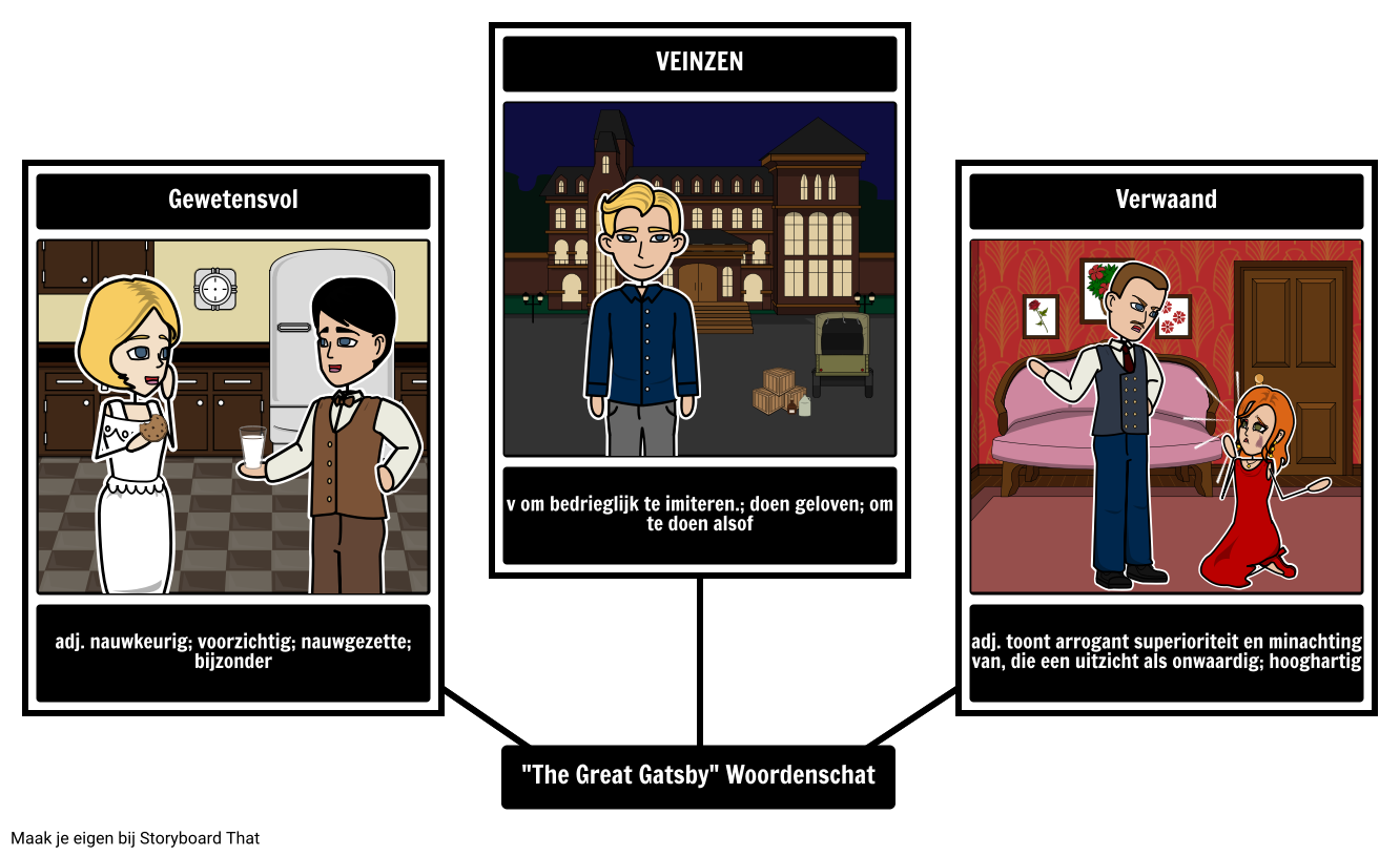 The Great Gatsby - Woordenschat