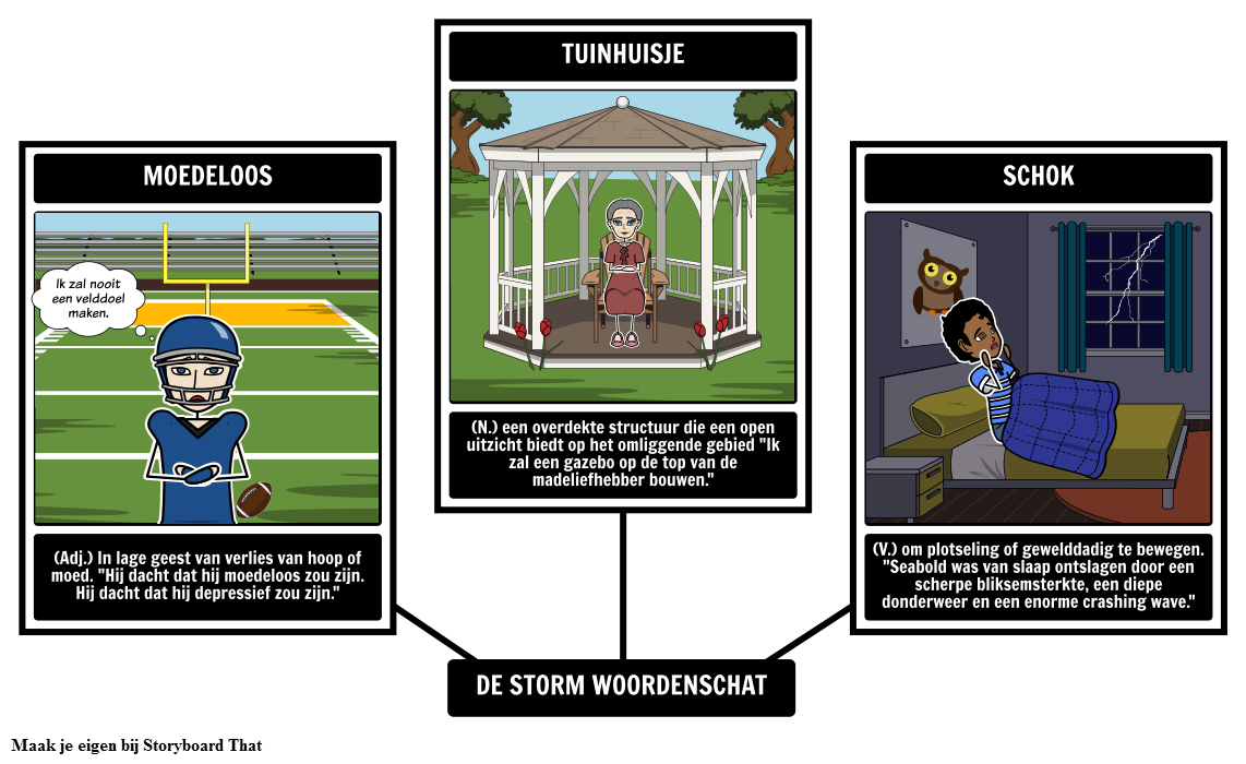 The Storm - Woordenschat