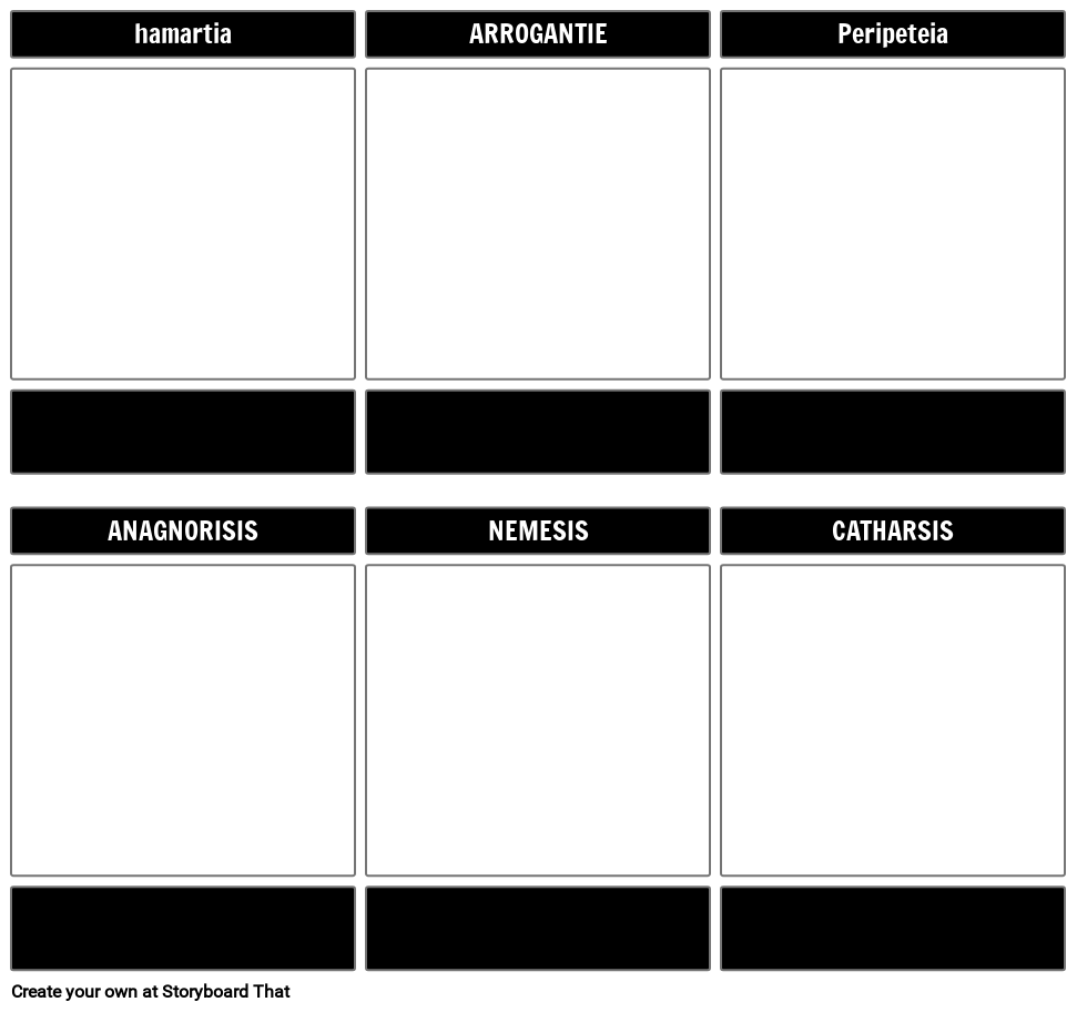 Tragic Hero Template Blank