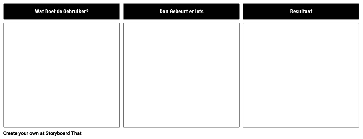 Uitleg Sjabloon Voor Testresultaten