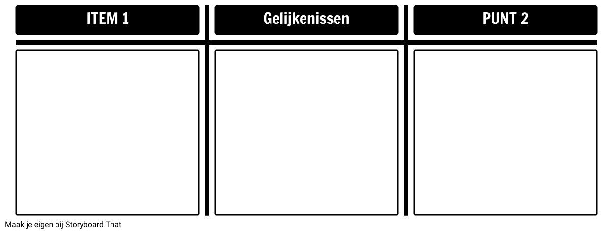 Vergelijk en Contrast Template