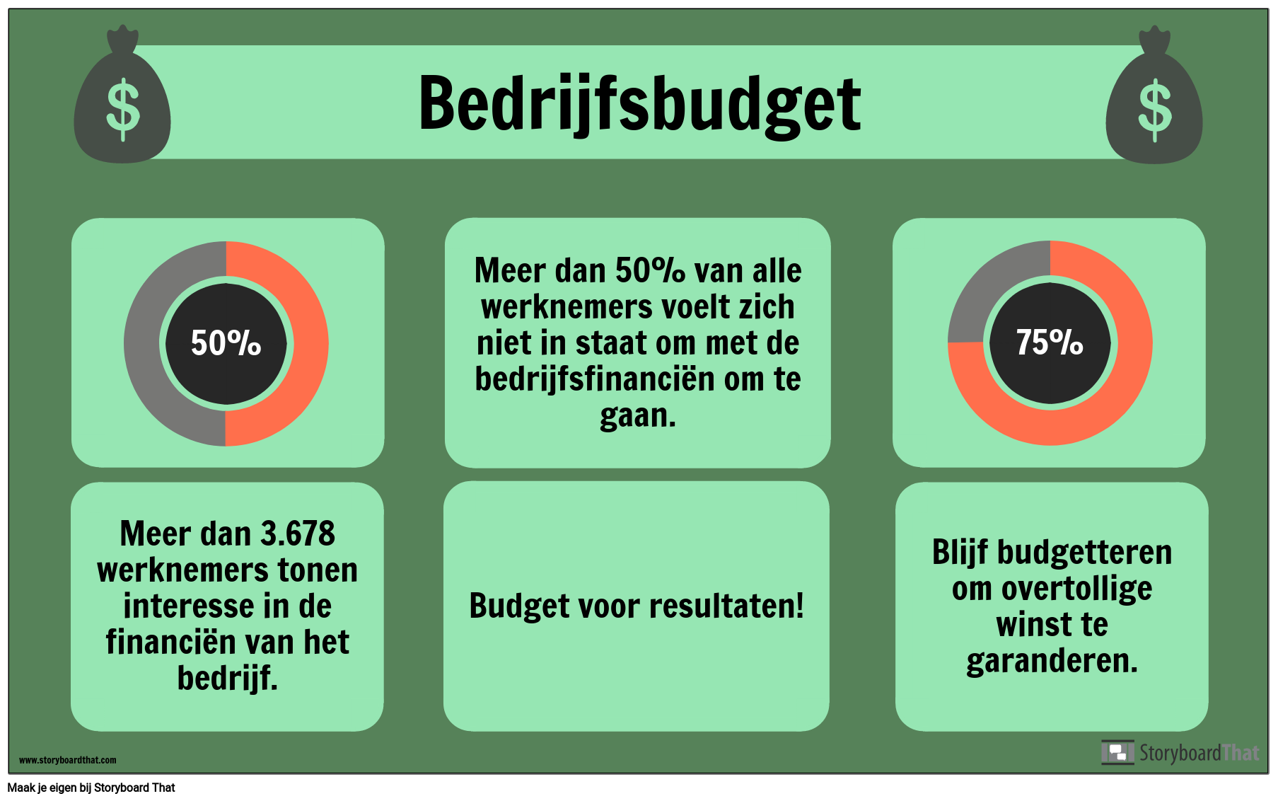 Budget List Template Word