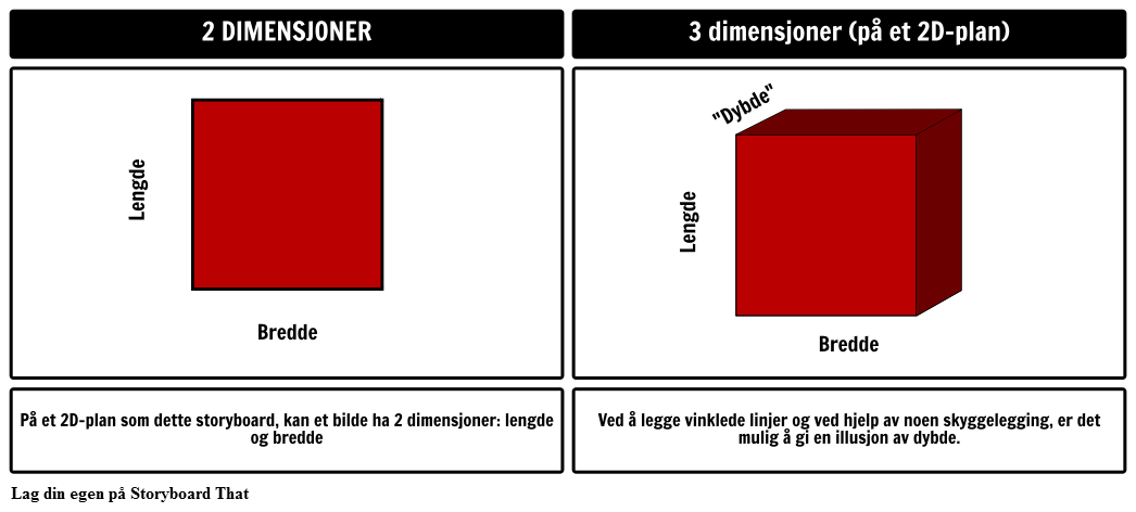 2D vs 3D Geometriske former
