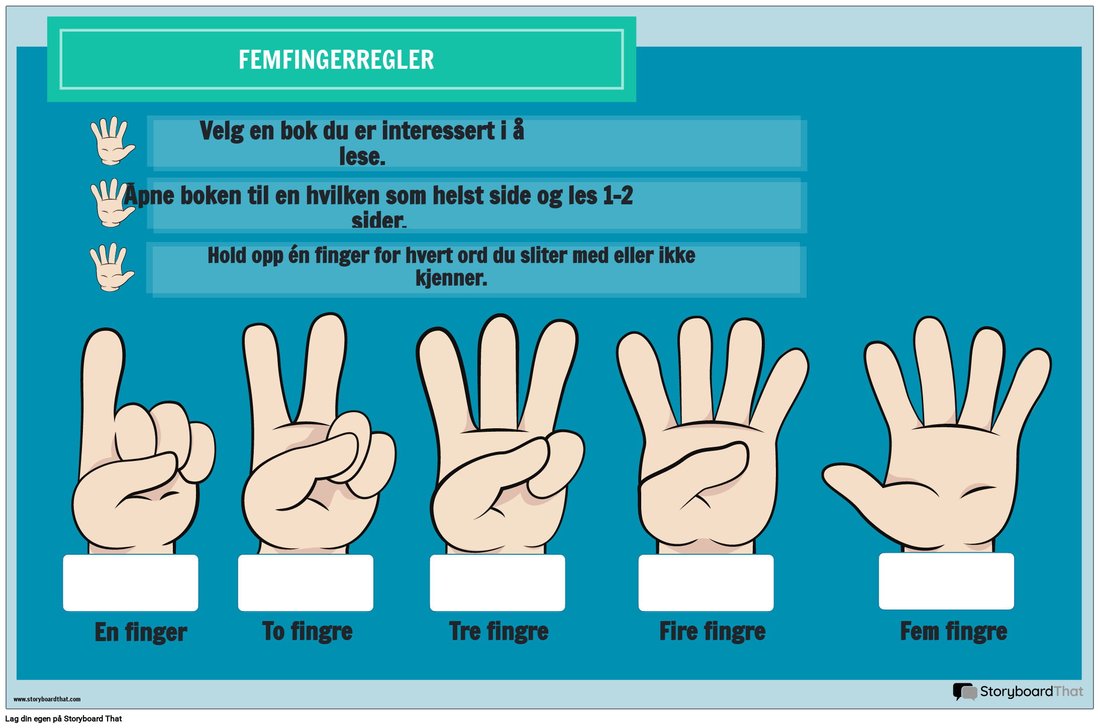 5 Finger Rule - Akkurat Riktig Bokplakat