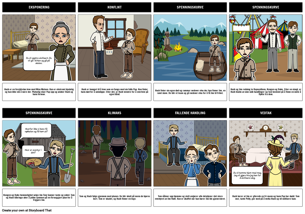 Adventures of Huckleberry Finn Plot Diagram Eksempel