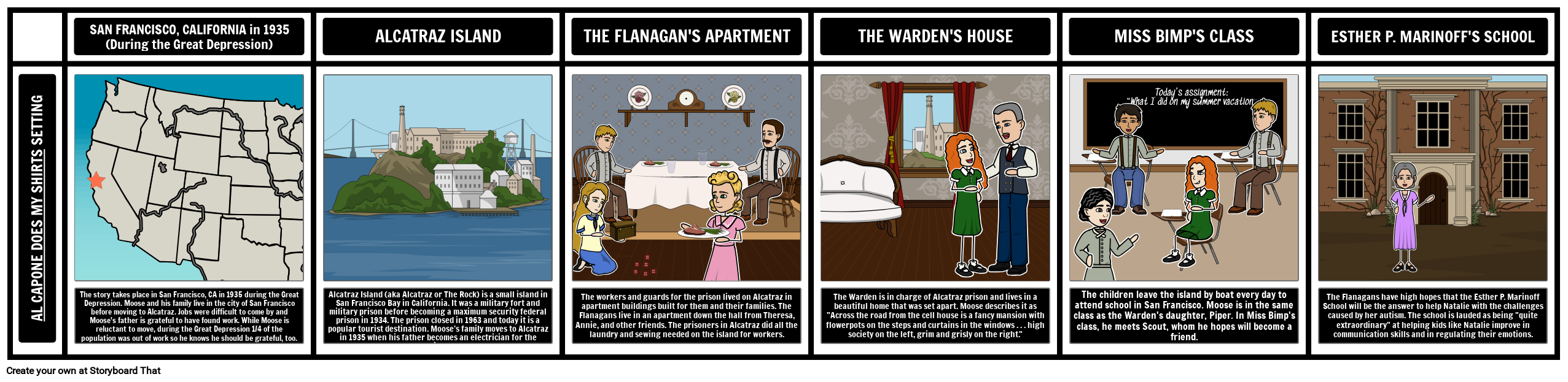 Al Capone Does My Shirts Setting Storyboard Par No examples