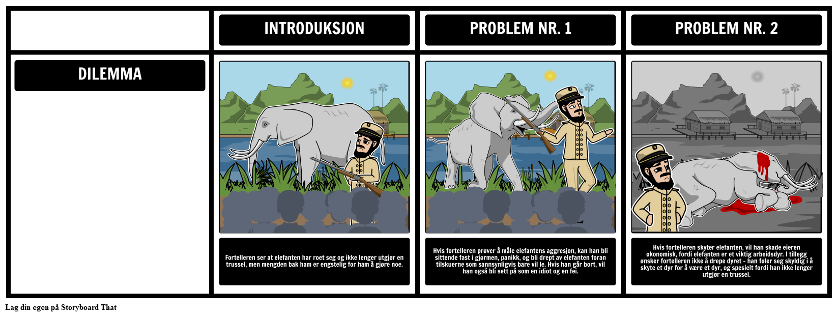 Analysere fortellerens dilemma i "Shooting an Elephant"