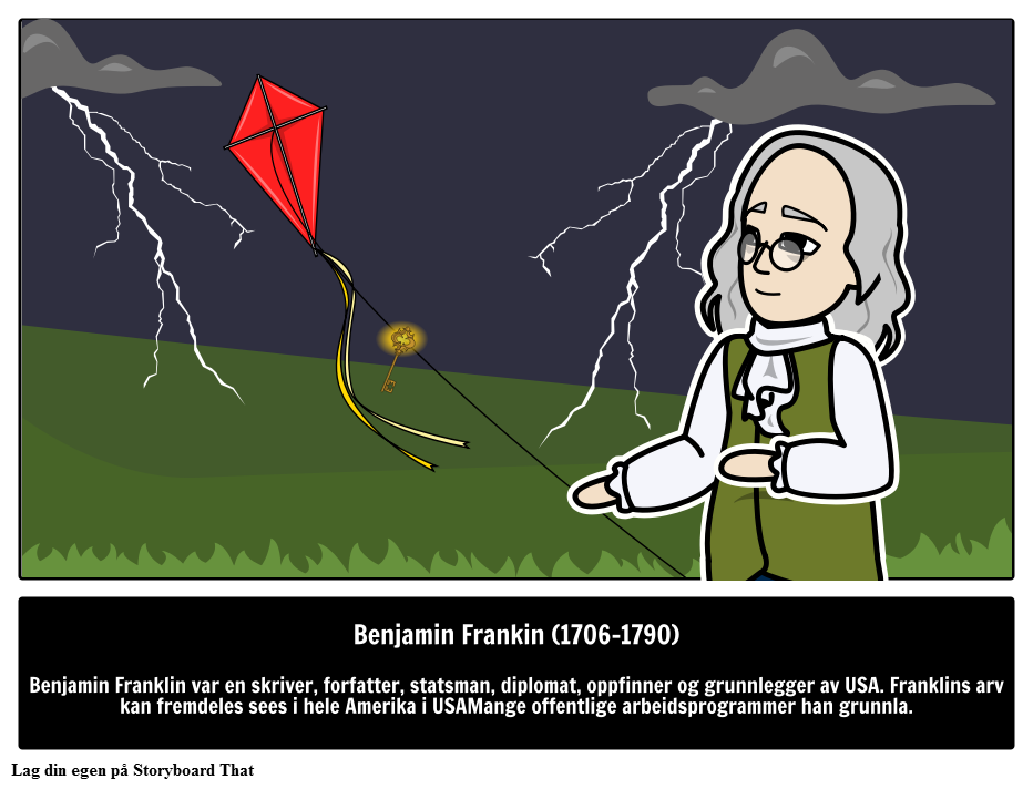 Benjamin Franklin - Oppfinner + 