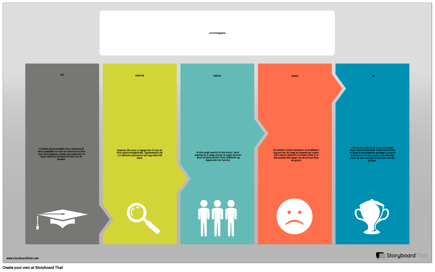 Entrepreneur business plan image