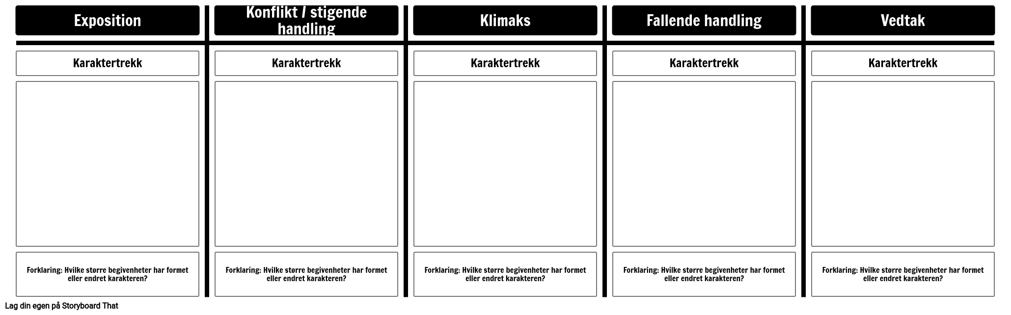 Character Evolution Template - Roman / Historie