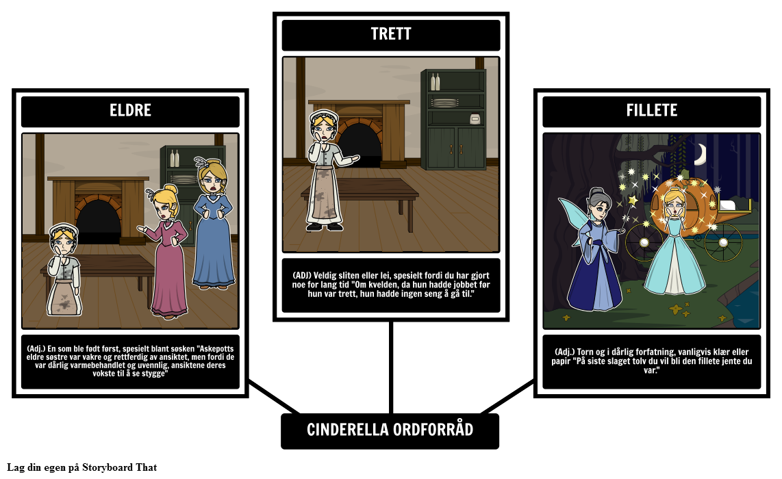 Cinderella Eksempel på Ordforråd