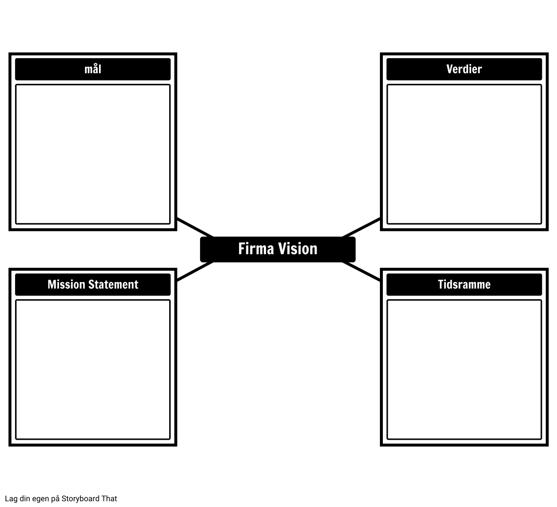 Company Vision template