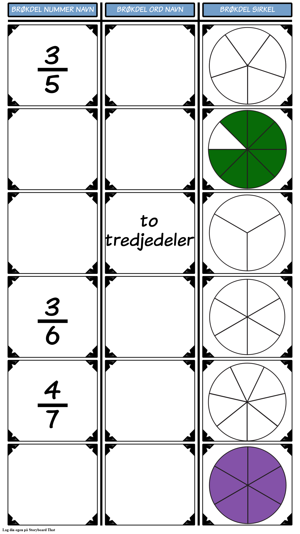 Delvis Fyll ID Brøk Chart