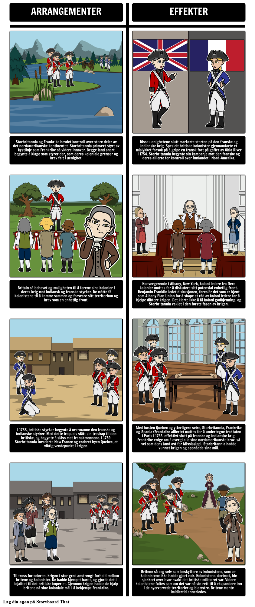 Den franske og indianske krig, 1754-1763