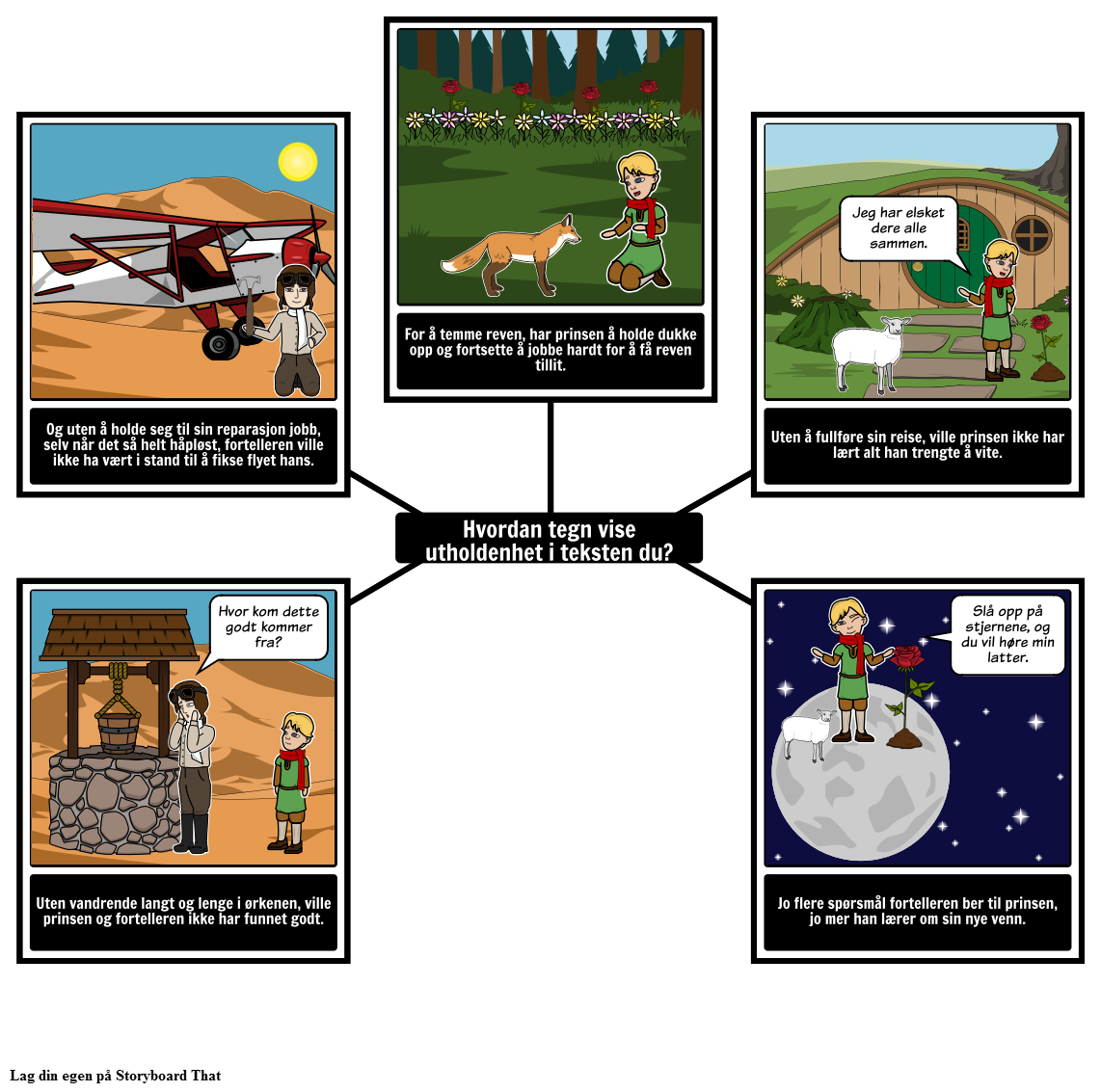 Den Lille Prinsen - Tekst Bevis Storyboard por no-examples