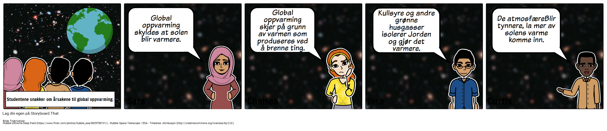 Diskusjon Storyboard - HS - Global Warming