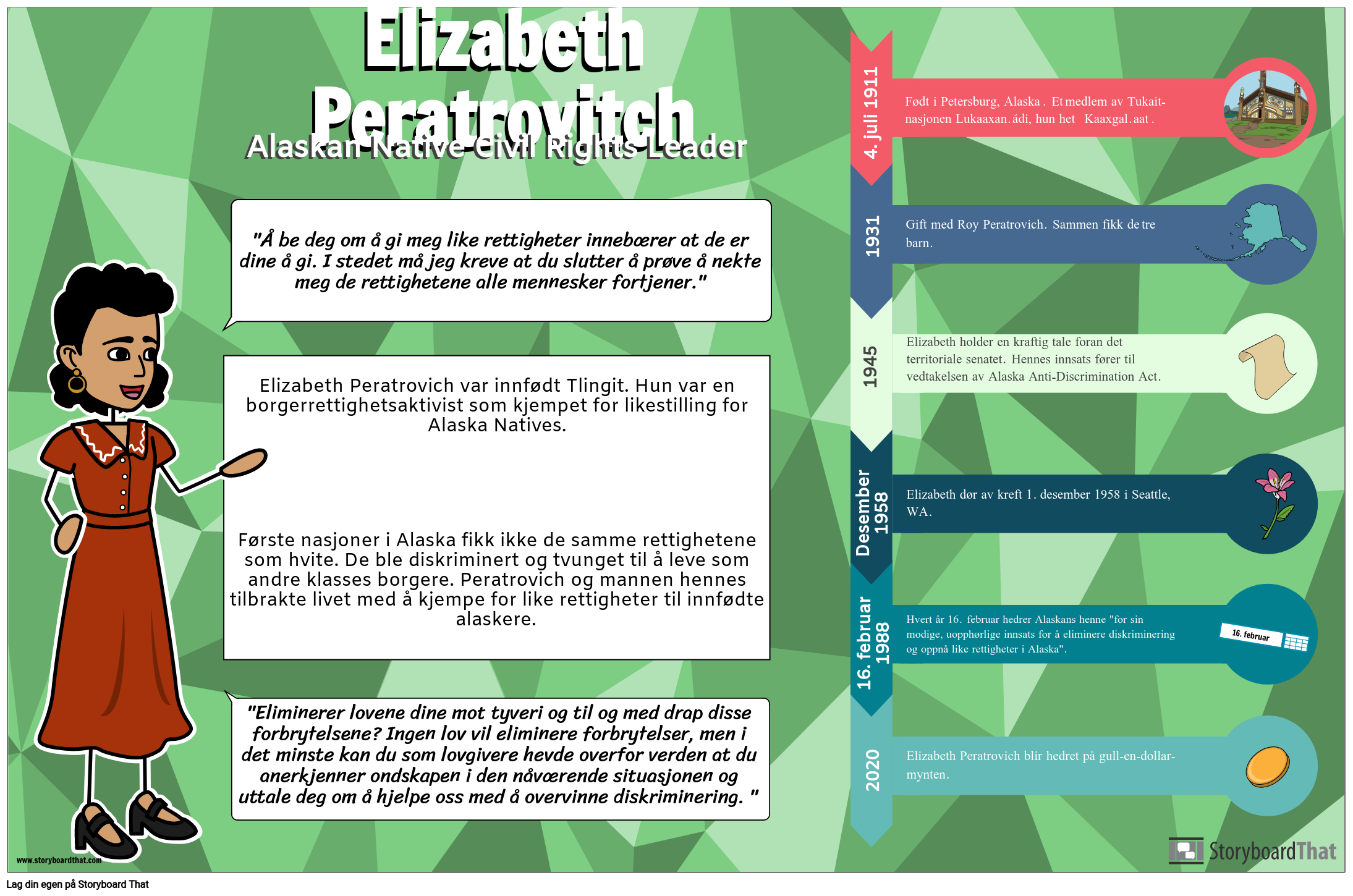 Elizabeth Peratrovitch Biografi