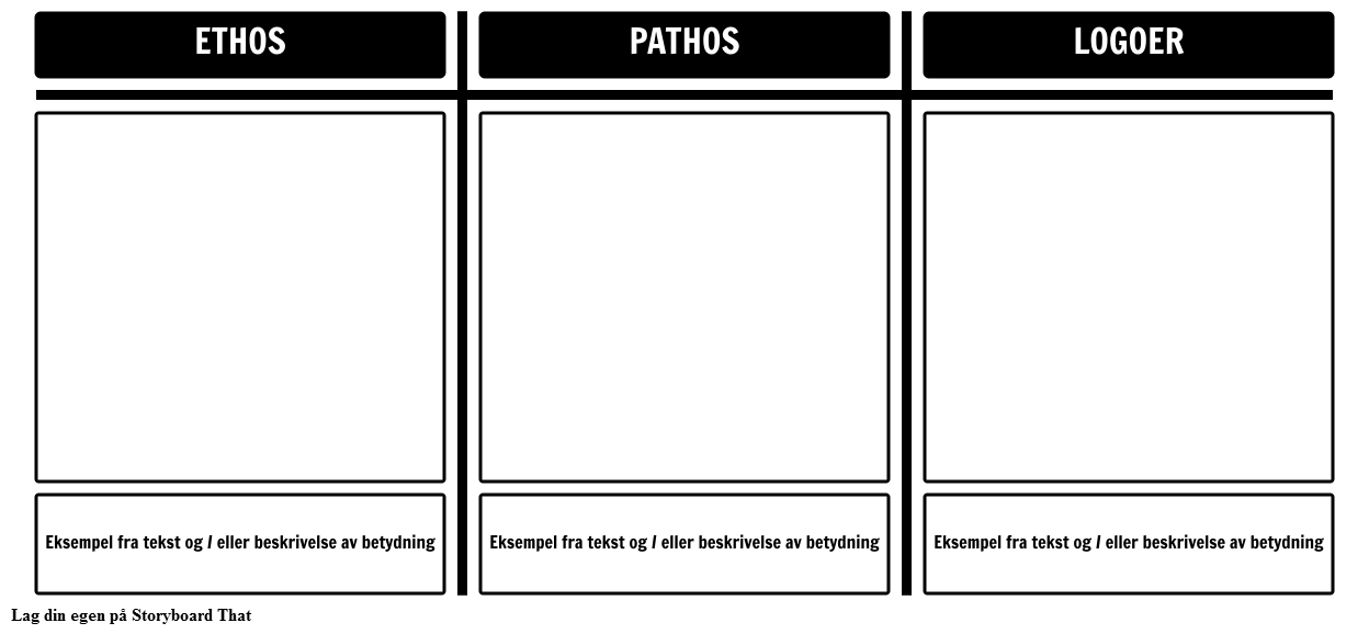 Ethos Pathos Logos Mal