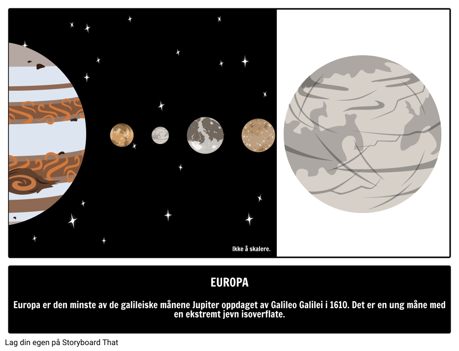 Den Galileiske Månen Europa 