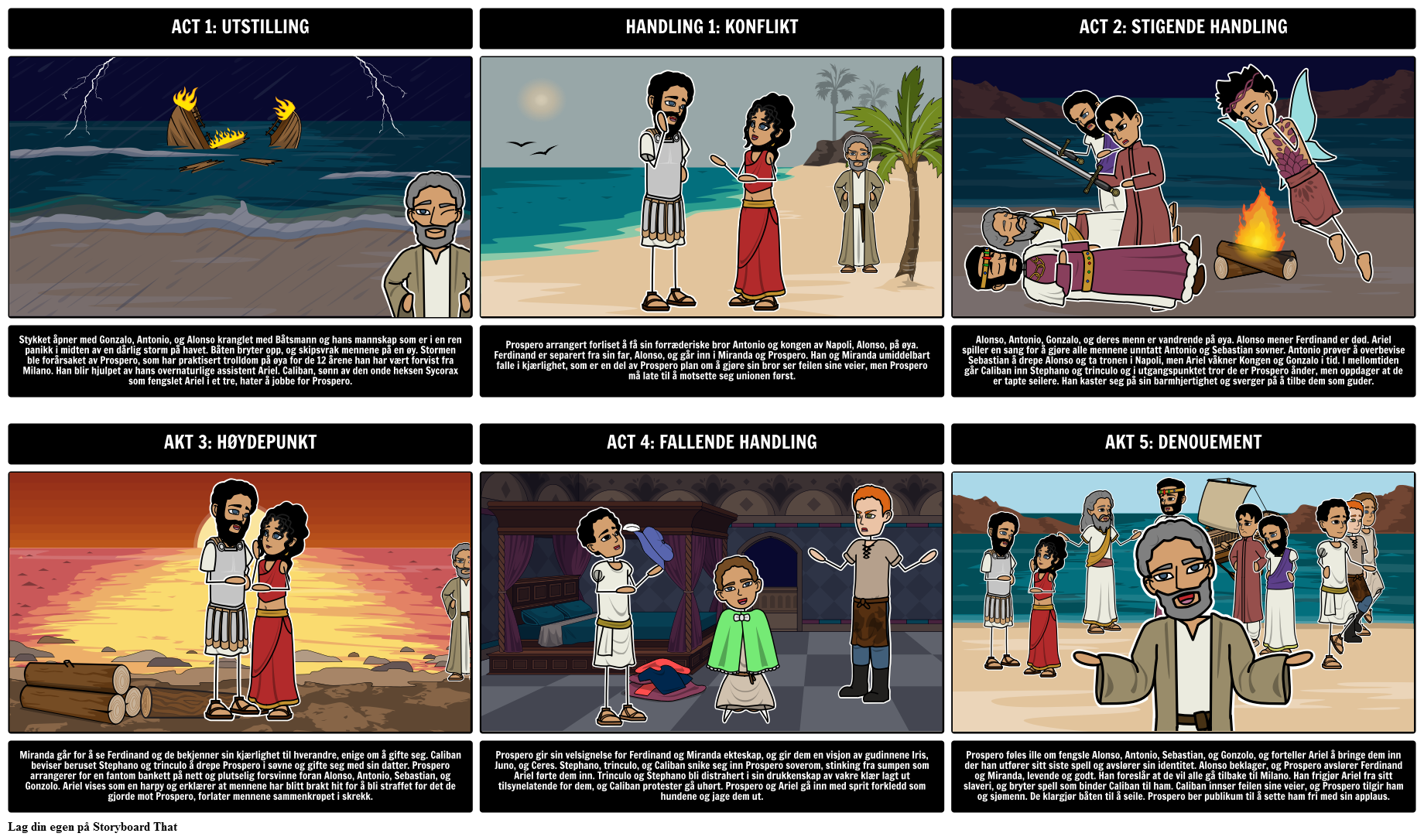 Fem Loven Struktur Diagram Til The Tempest Storyboard