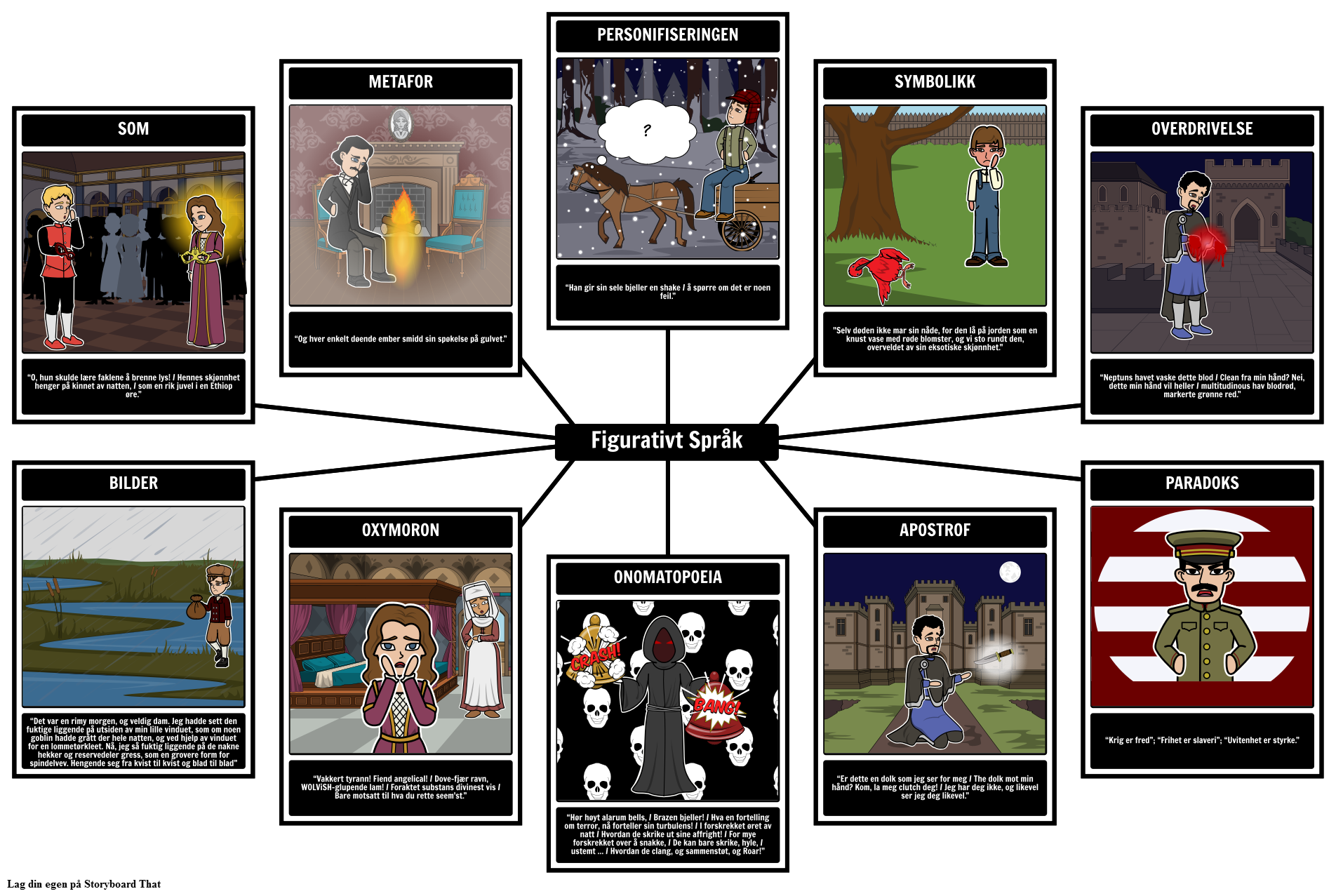 Figurativt Språk Eksempler Storyboard Av No Examples 9110