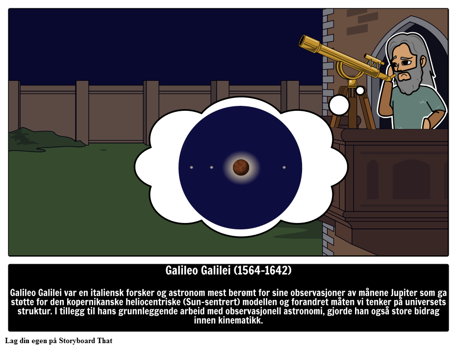 Hvem var Galileo Galilei? 