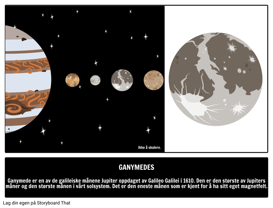 Hva er den Galileiske Månen Ganymedes? 