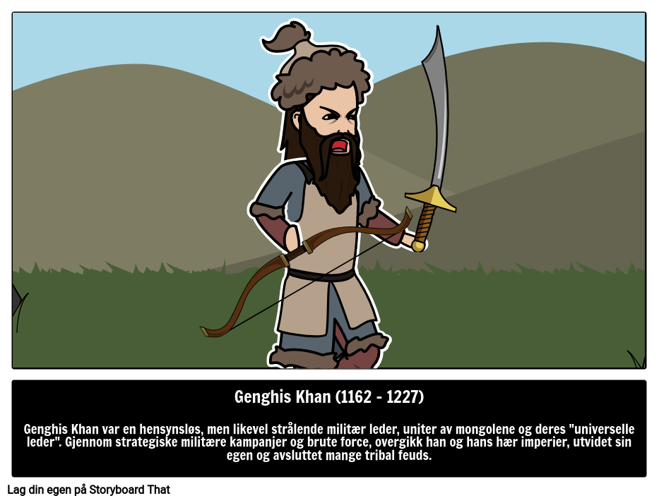 Hvem var Genghis Khan? 