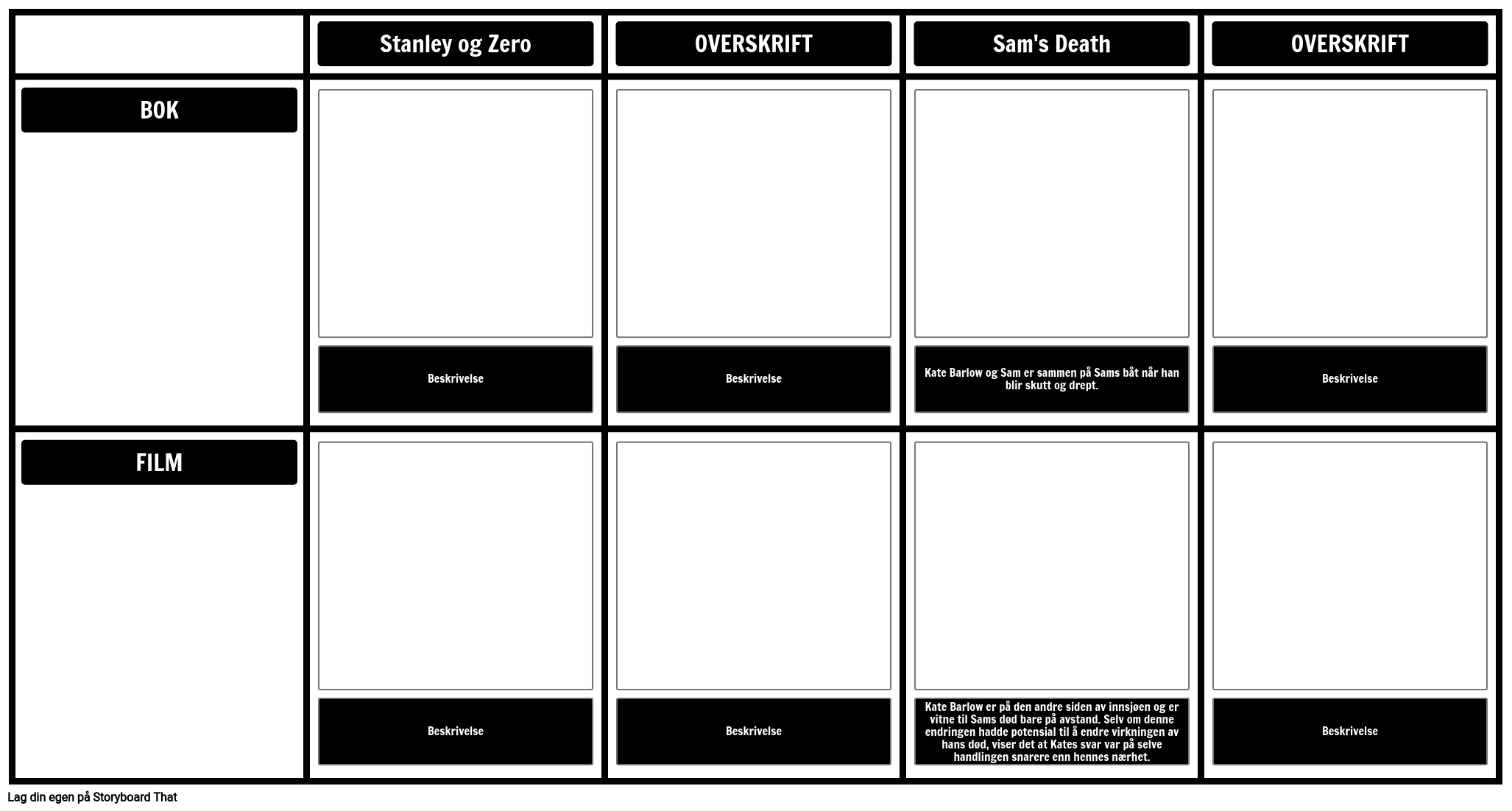 Holes Book Vs Movie Comparison Kuvak sikirjoitus By No examples