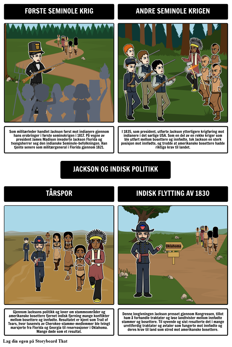 Jacksonian Demokrati - Jackson og Indisk Politikk