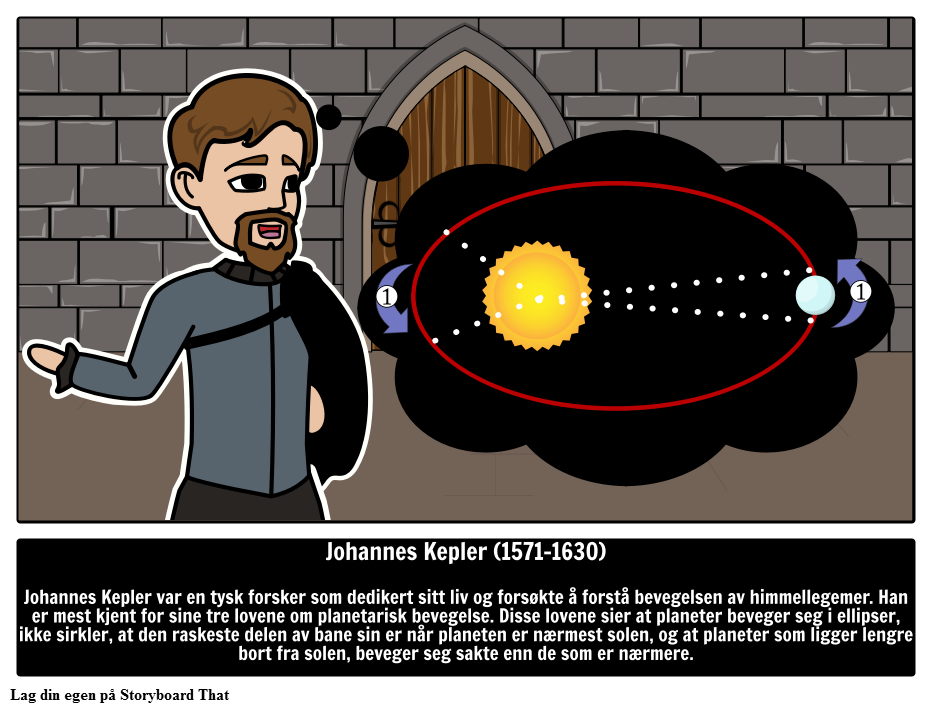 Johannes Kepler: tysk vitenskapsmann
