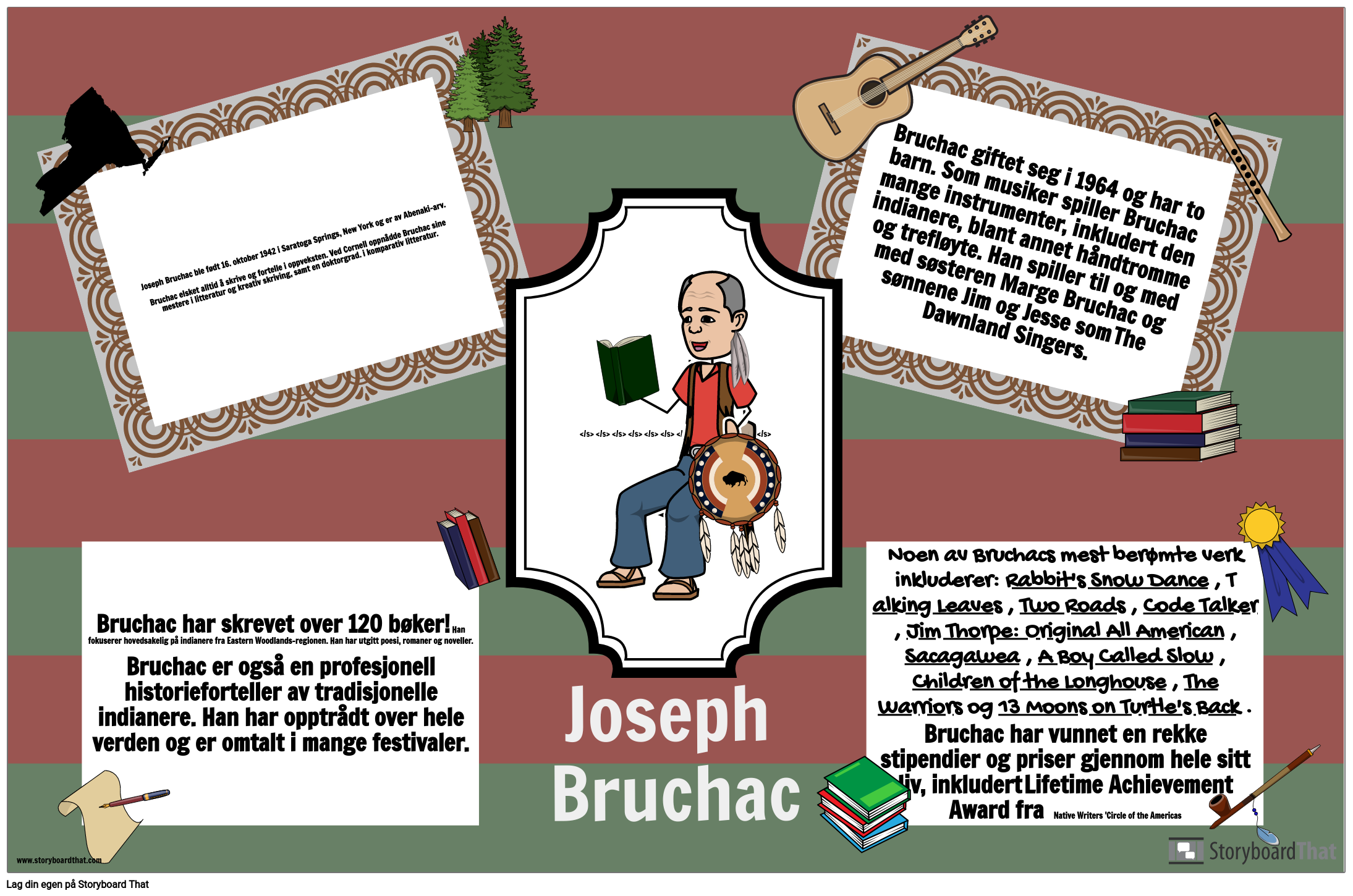 Urfolk i det Østlige Skogsområdet Biografi: Joseph Bruchac 