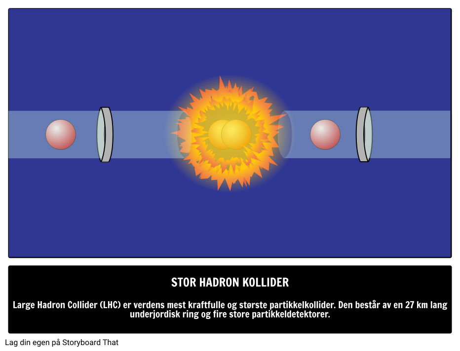 Hva er Large Hadron Collider? 