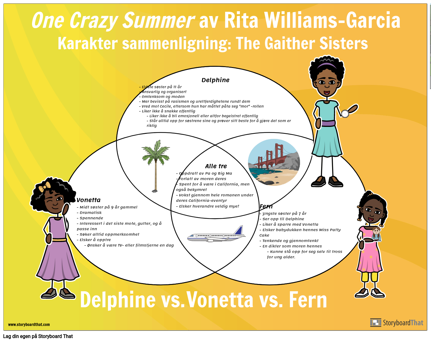 One Crazy Summer Character Venn Diagram
