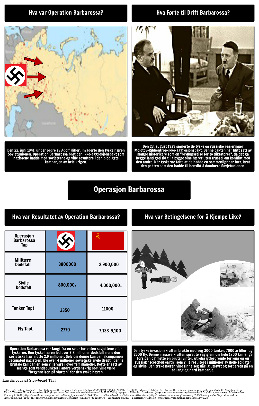 Operasjon Barbarossa