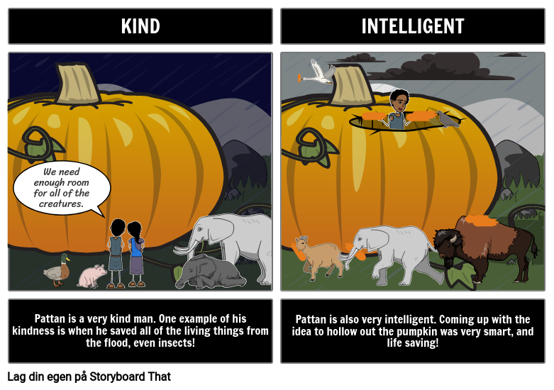 Pattan's Pumpkin Character Traits