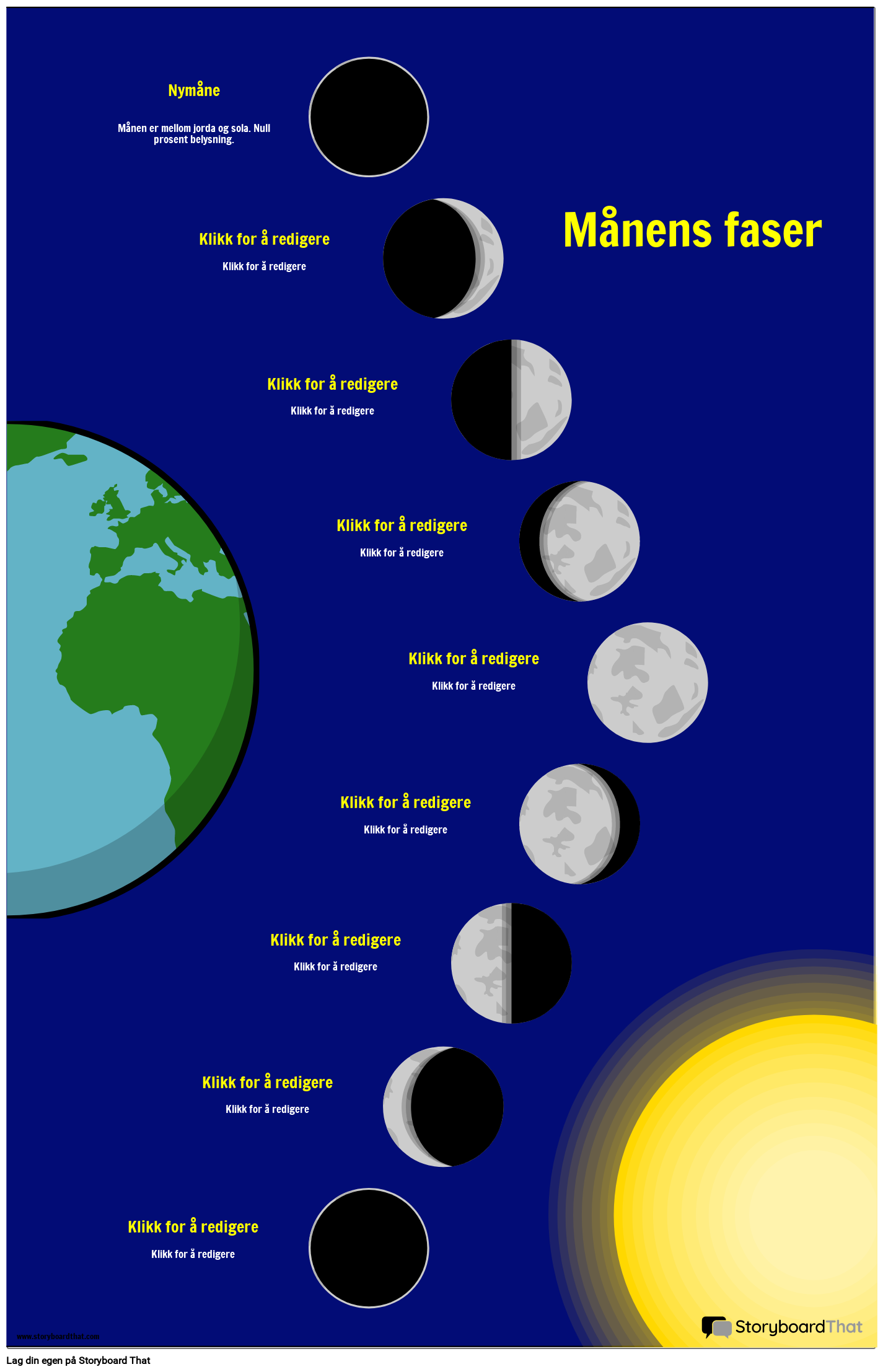 Phases Of The Moon Kartplakat Storyboard Par No examples