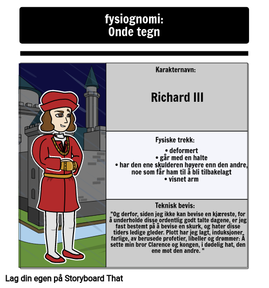 Physiognomy i Tragedy of Richard III: Richard III