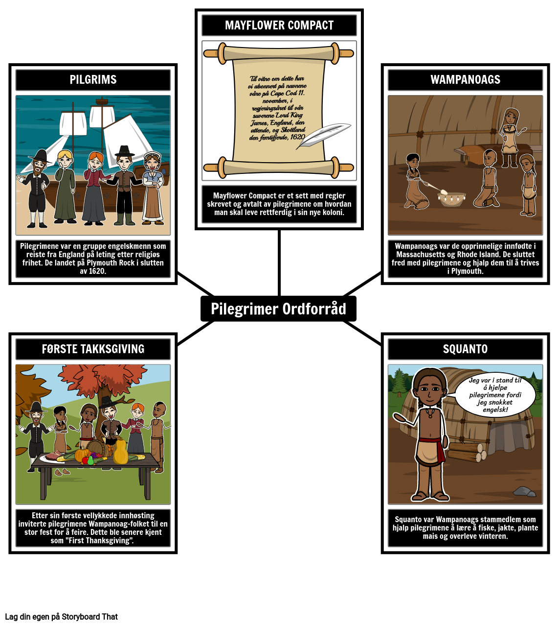 pilgrims-key-vocabulary-storyboard-by-no-examples