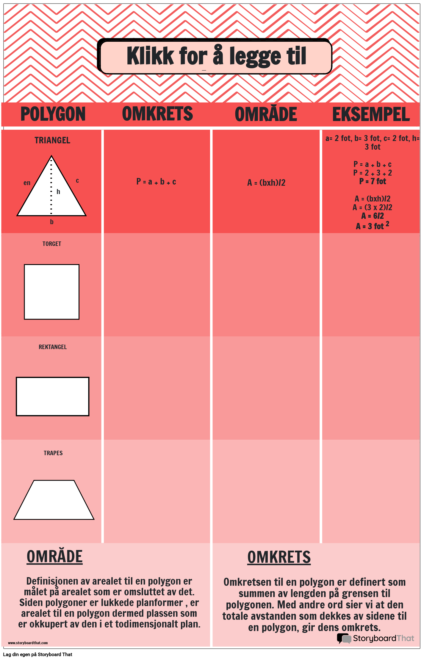 Plakat for område og omkrets med rosa tema
