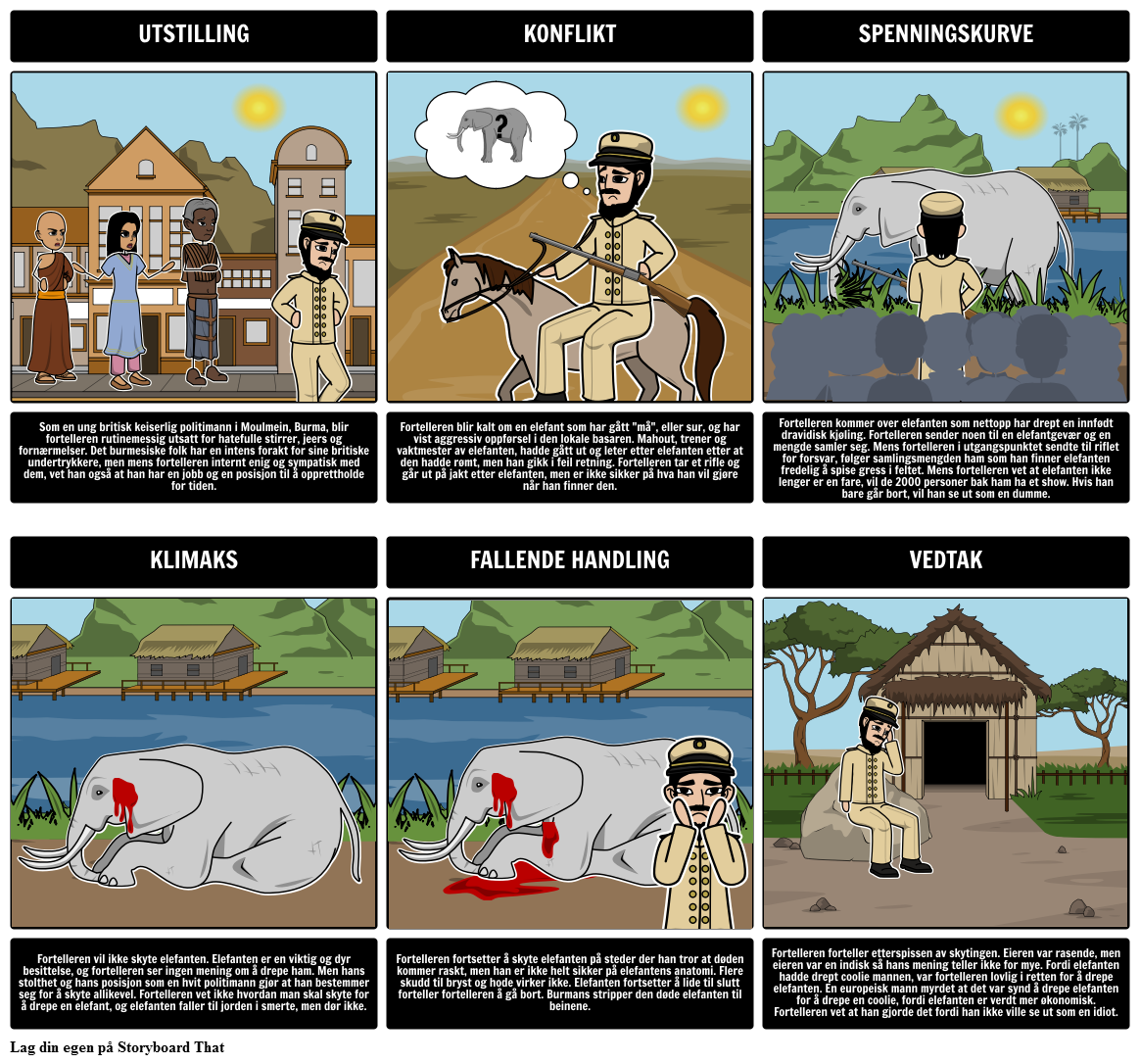 Plot Diagram Eksempel Shooting An Elephant Storyboard