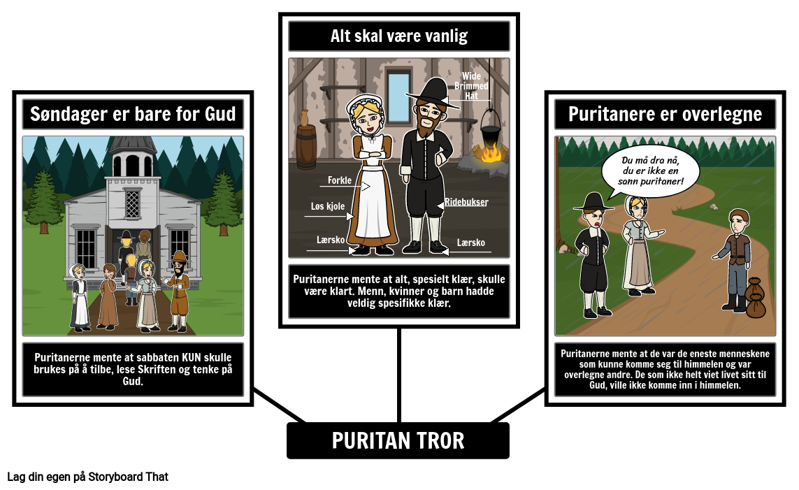 Puritanske tro