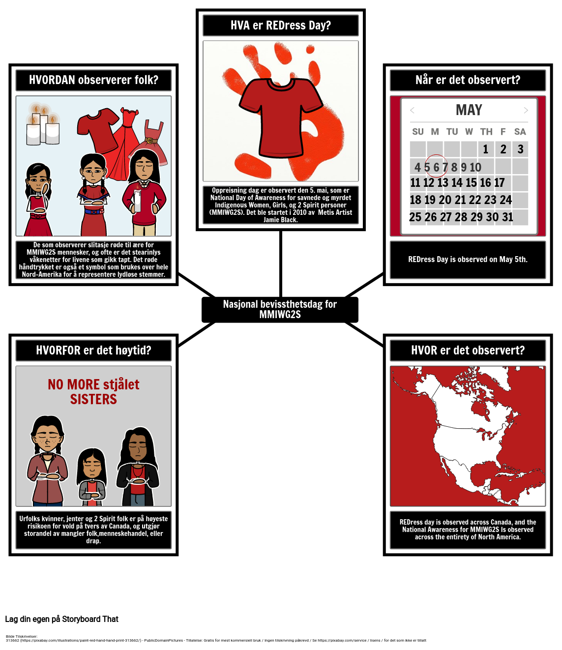 REDress Day Canada
