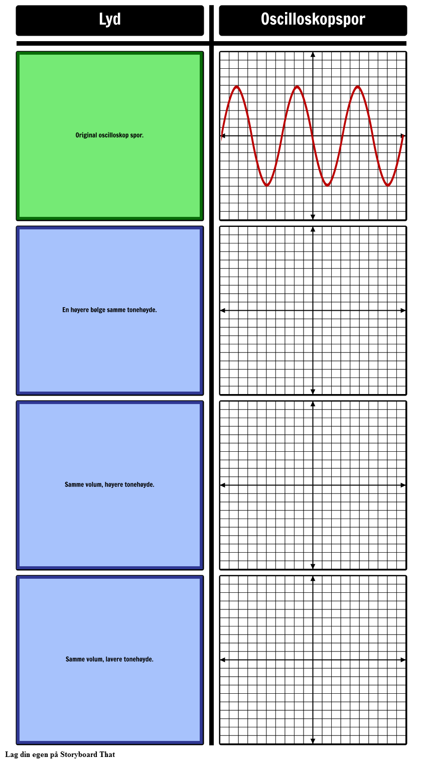 Sound Waves Template Storyboard Av No examples