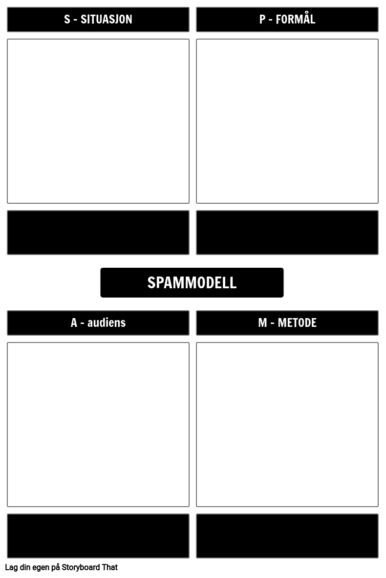 SPAM-modellmal