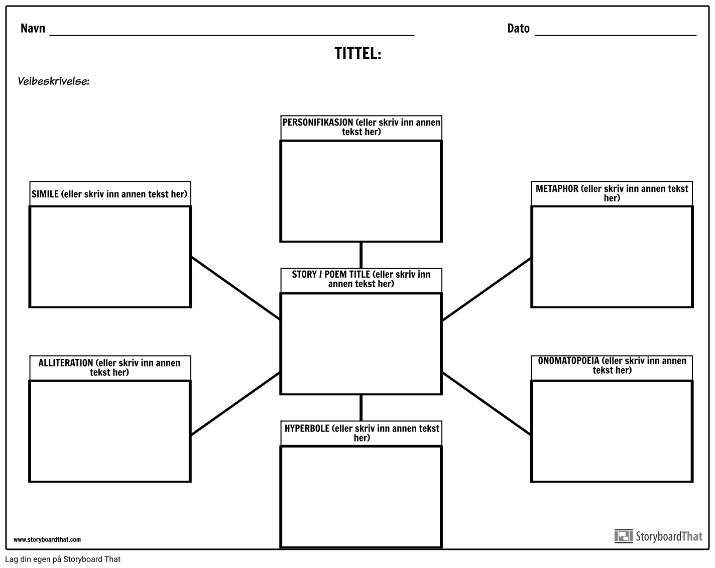 Spider Diagram